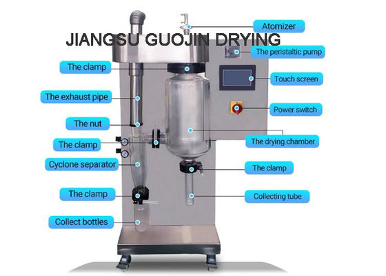 มินิไข่นมผงเครื่องทำ Atomizer Centrifugal Lab Spray Dryer
